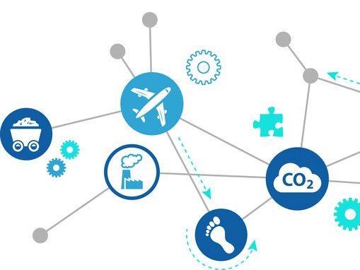 Network of icons showing various climate-related indicators