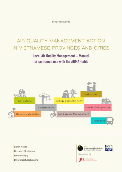 Publication cover "Local Air Quality Management"
