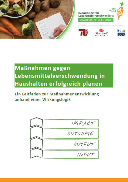 Cover of the publication "Maßnahmen gegen Lebensmittelverschwendung in Haushalten erfolgreich planen. Ein Leitfaden zur Maßnahmenentwicklung anhand einer Wirkungslogik"