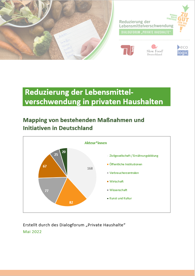 Cover of the Mapping Document