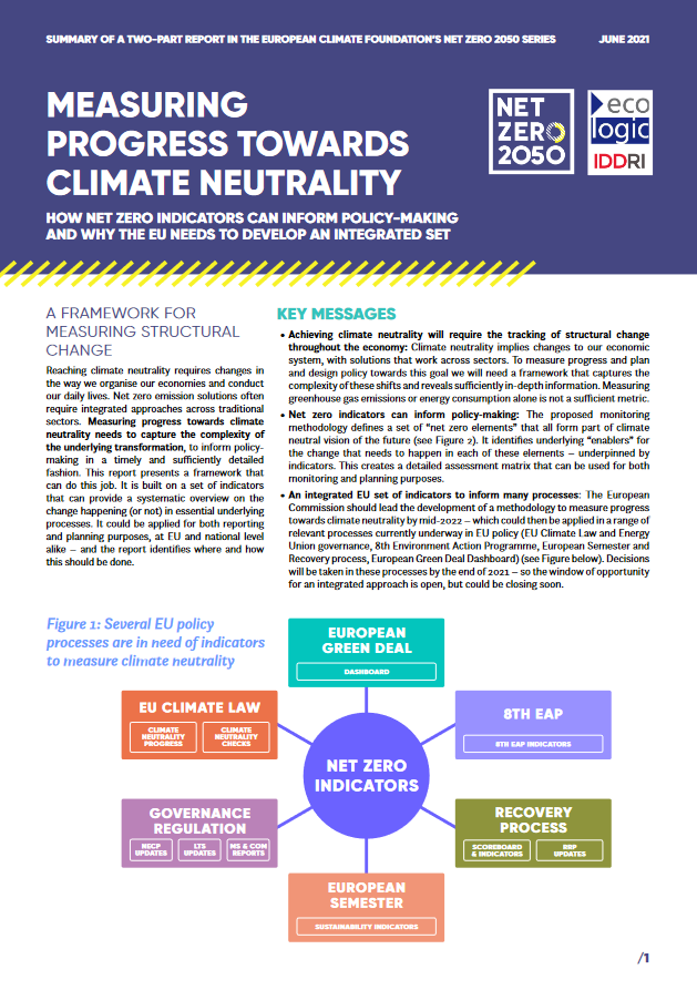 1st page of the summary report "Measuring progress towards climate neutrality" with logos, text and infographic