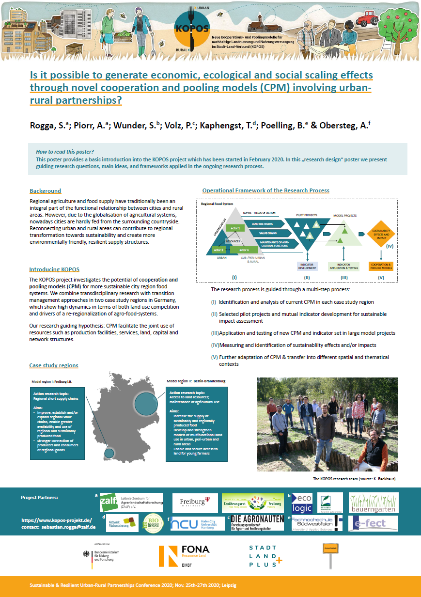 This poster provides a basic introduction into the KOPOS project which has been started in February 2020.