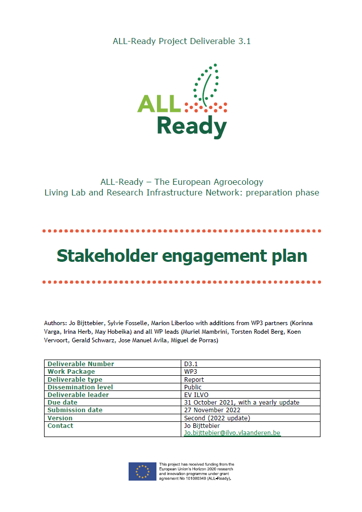 Cover page of the ALL-Ready Project Deliverable 3.1 document, titled 'Stakeholder engagement plan'. The page is headed by the ALL-Ready logo with a dotted leaf design. Below the logo, it states 'ALL-Ready – The European Agroecology Living Lab and Research Infrastructure Network: preparation phase'. The authors and contributors are listed, followed by a table with the Deliverable Number (D3.1), Work Package (WP3), Type (Report), Dissemination level (Public), Leader (EV ILVO), etc.