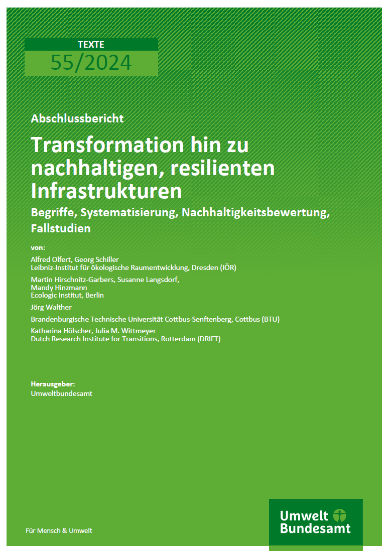 Cover of a report titled 'Transformation towards sustainable, resilient infrastructures - Concepts, systematization, sustainability assessment, case studies'. It's the 55th publication of 2024 in the 'TEXTE' series, intended for the German Environment Agency. Below the title are the names of the authors from various institutions including the Leibniz Institute for Ecological Spatial Development, Ecologic Institute, and the Brandenburg University of Technology. 