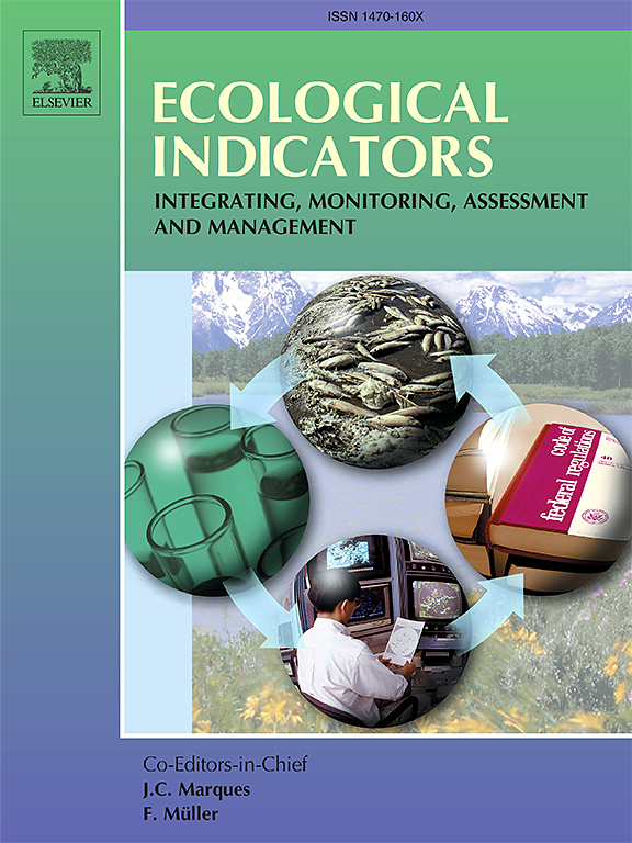 Cover of the journal 'Ecological Indicators' from Elsevier. The title is: 'Ecological Indicators: Integrating, Monitoring, Assessment and Management'. The cover shows four pictures connected by arrows: a picture of laboratory bottles, a picture of dead fish, a picture of a man in front of several computer monitors and a picture of a book entitled 'Codex Federal Regulations'. Snow-covered mountains can be seen in the background. The publishers are J.C. Marques and F. Müller.