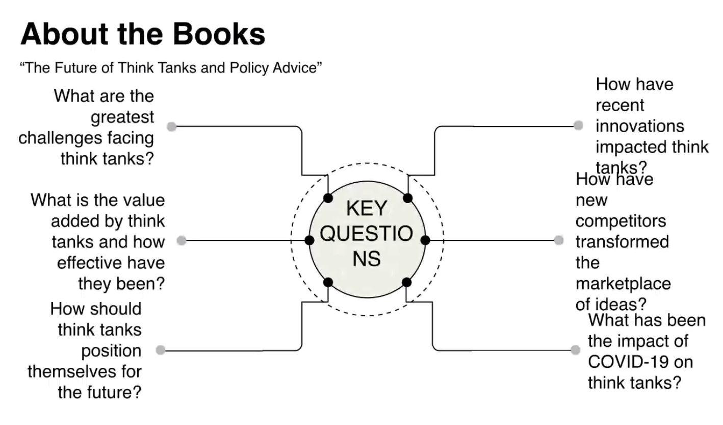 Image courtesy of the Think Tanks and Civil Societies Program