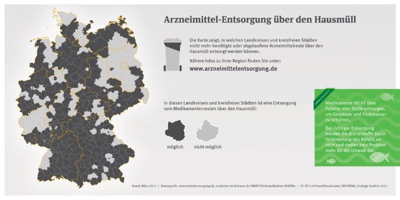 CC-BY 4.0 Umweltbundesamt, DECHEMA, Ecologic Institut 2023 