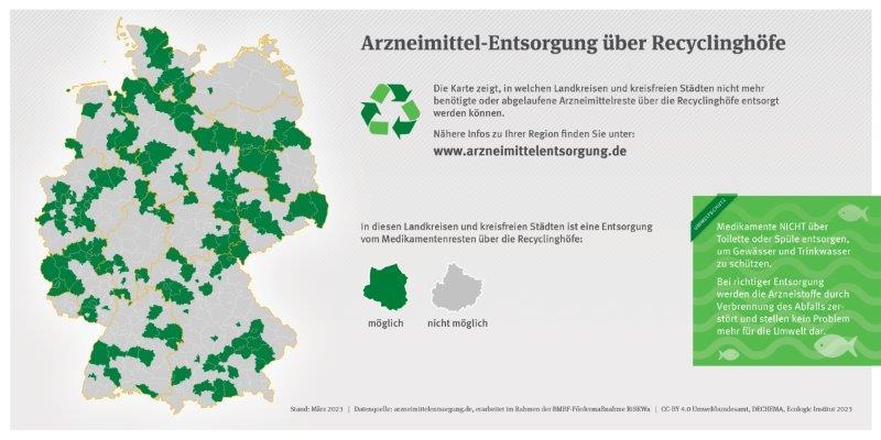 CC-BY 4.0 Umweltbundesamt, DECHEMA, Ecologic Institut 2023 