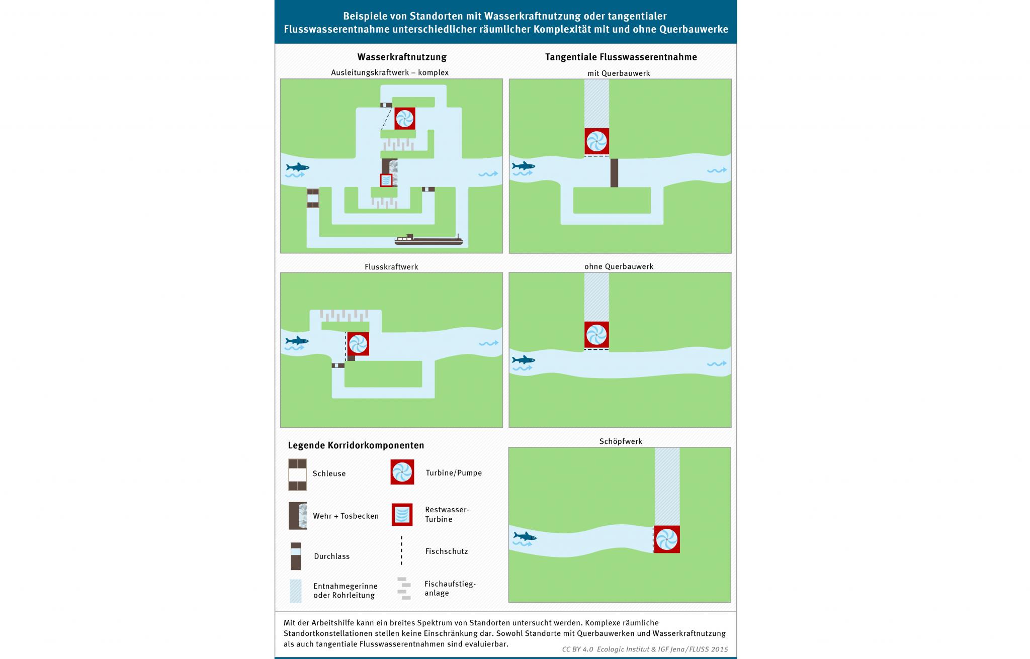 Was ist parallel Beispiel? Was ist parallel Beispiel?