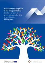 Cover of the report titled 'Sustainable development in the European Union: Monitoring report on progress towards the SDGs in an EU context, 2025 edition' by Eurostat. The design features shades of blue with a colorful tree graphic in the lower half.